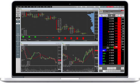 MarketDelta Futures Trading Platform Pic